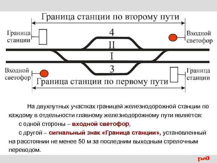 Что такое предельный столбик на жд. установка предельных столбиков