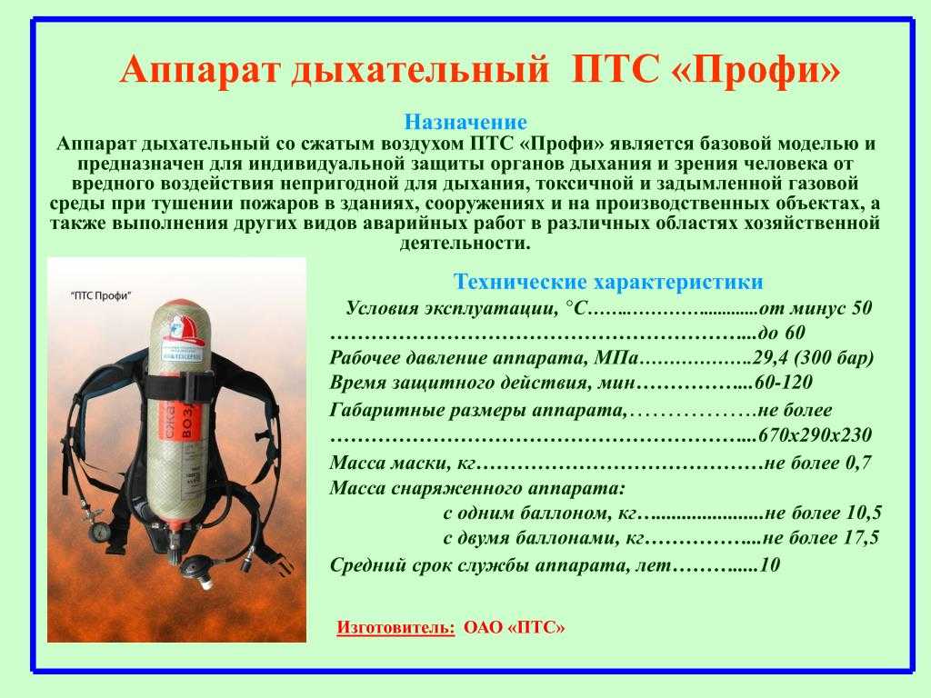 Рабочая проверка сизод