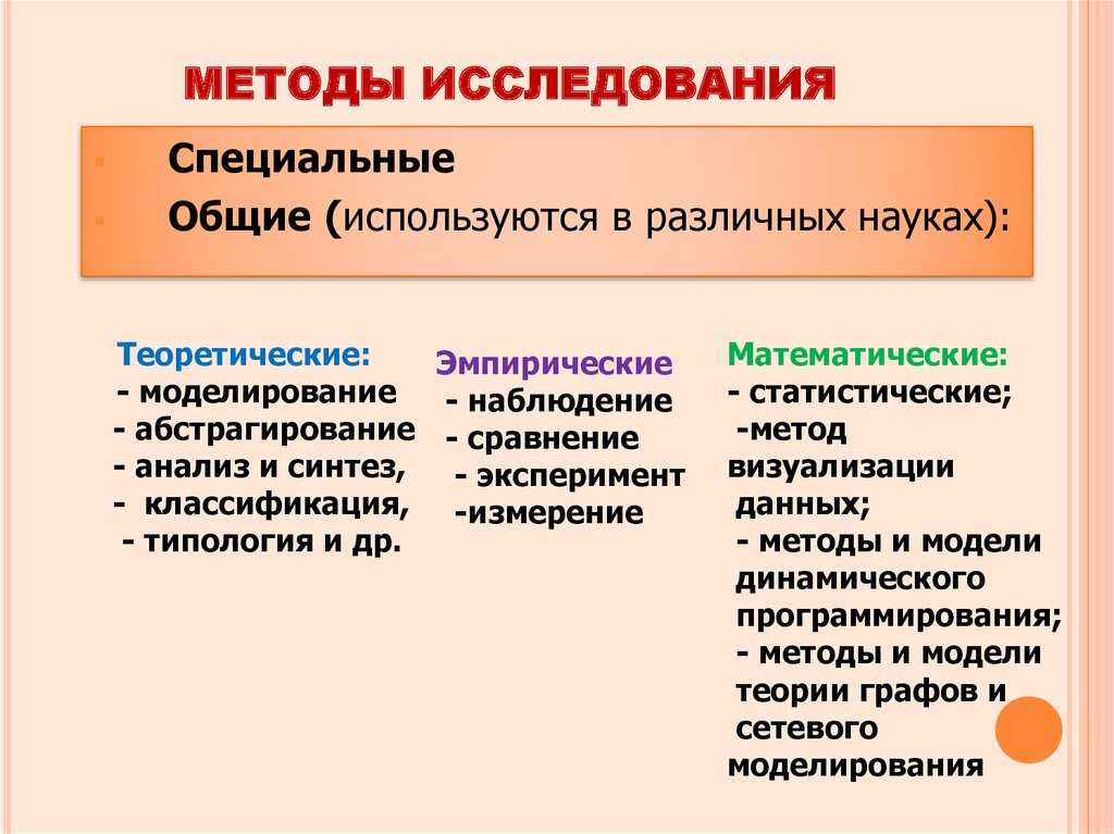 Методология научного исследования