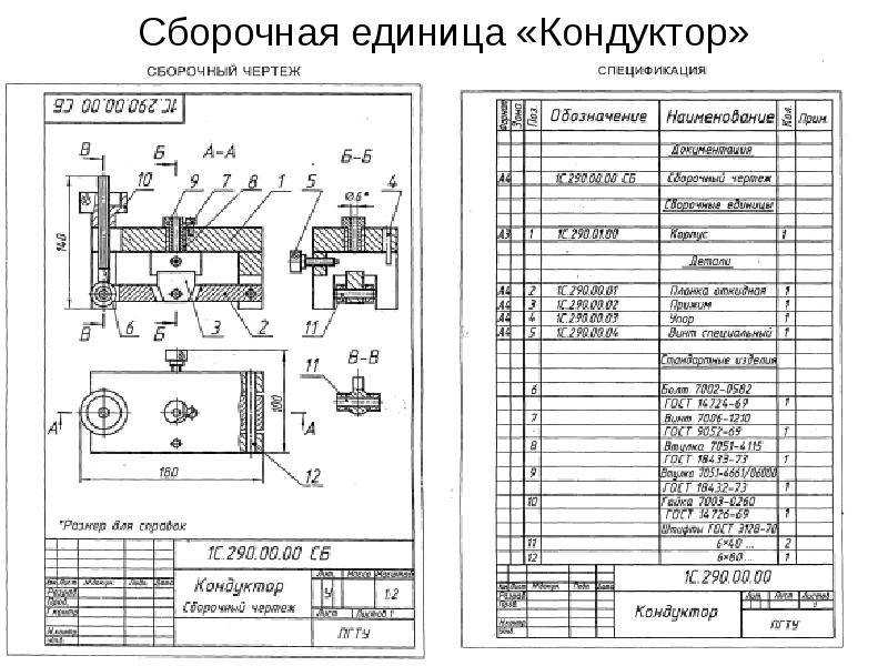 Глава 17. изображение изделий