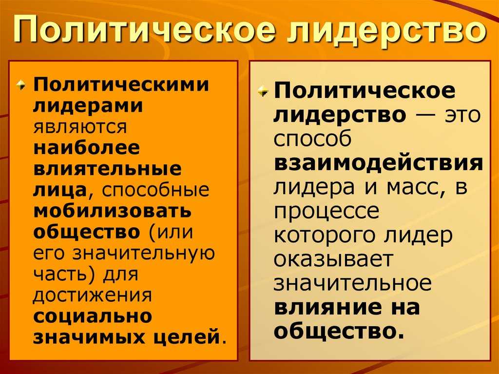 Лидер и лидерство: определение, роль в группе, личные качества