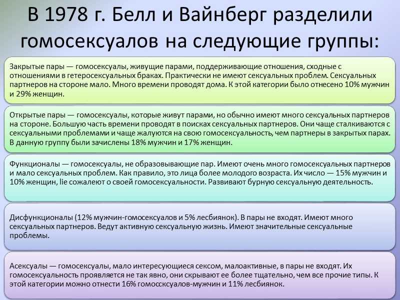 10 признаков нетрадиционной ориентации у подростков | центр развитияцентр развития