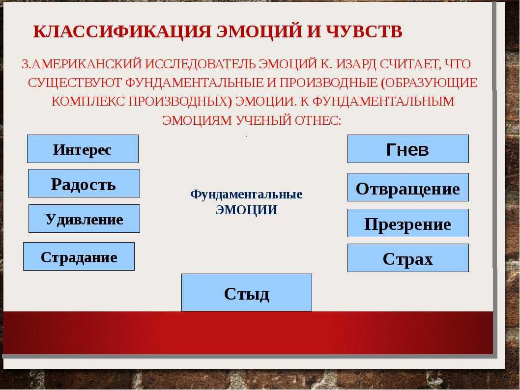 Чувства и эмоции: в чем разница и как с ними справиться?