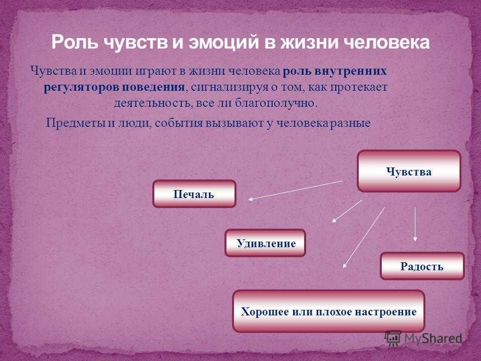 Понятие о чувствах и эмоциях. значение эмоций в жизни человека.