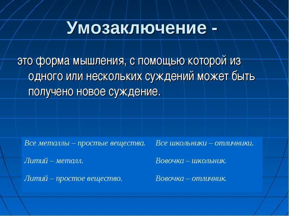 Основные формы мышления: суждение, понятие, умозаключение