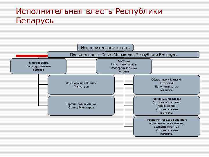 Федеративное правовое государство