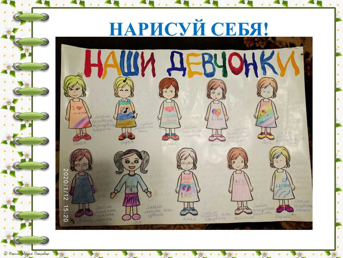 Методика какой я немов. методика «какой я? методика “определение типа памяти”