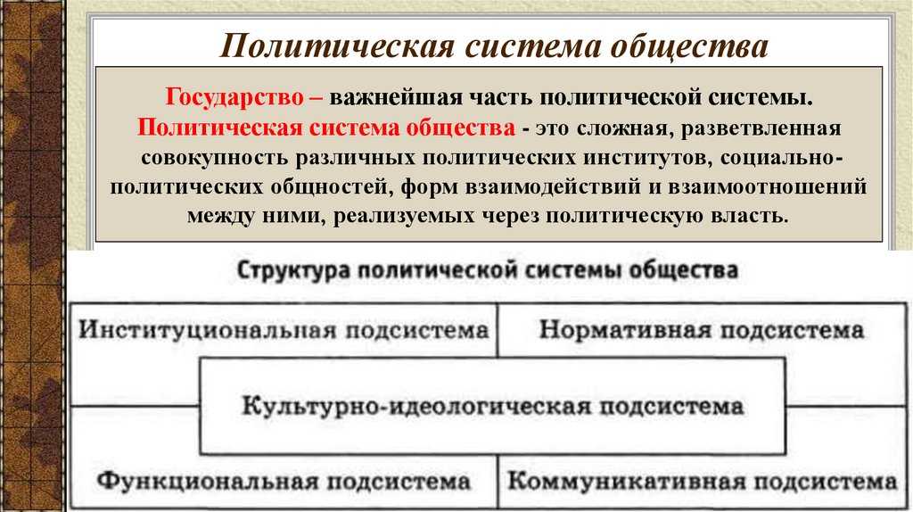 Телекоммуникационные системы