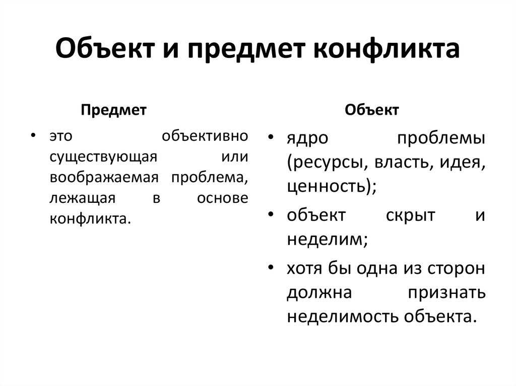 Объект и предмет конфликта: определение, примеры