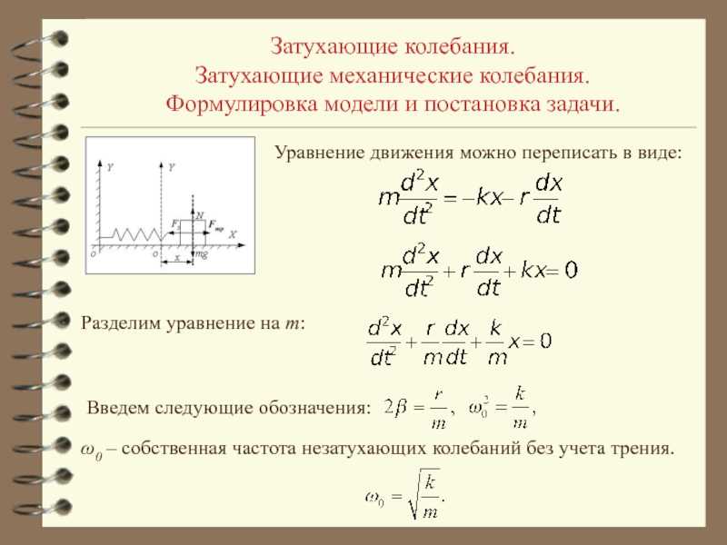 Затухающие ⭐ колебания: виды и характеристики, частота и энергия затухающих колебаний