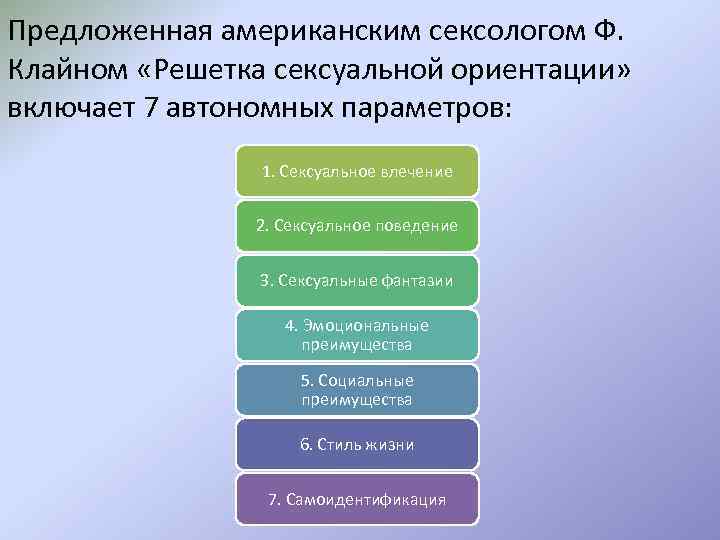 Как формируется сексуальная ориентация?