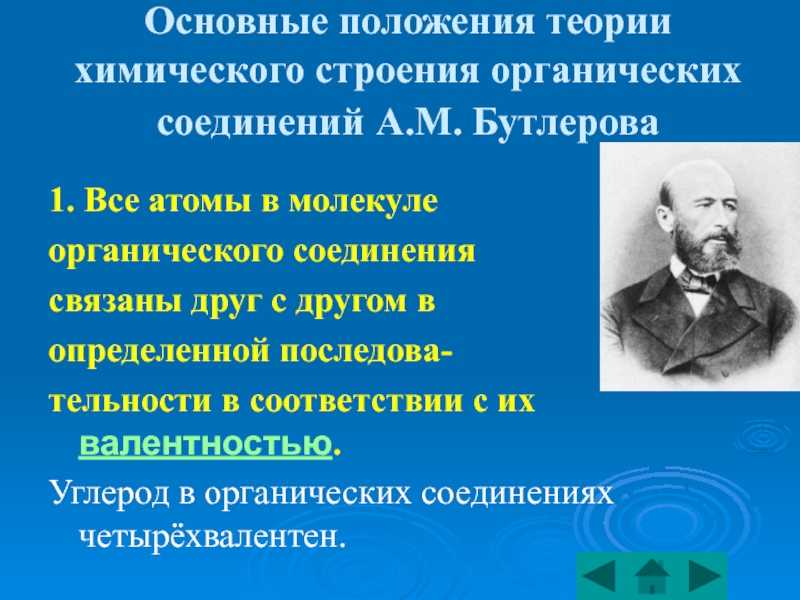 Урок 1: основы органической химии - 100urokov.ru