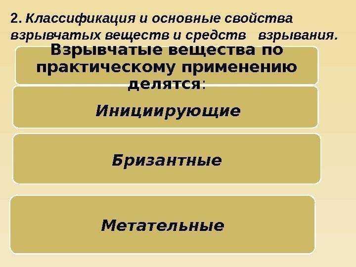 Классификация взрывчатых веществ