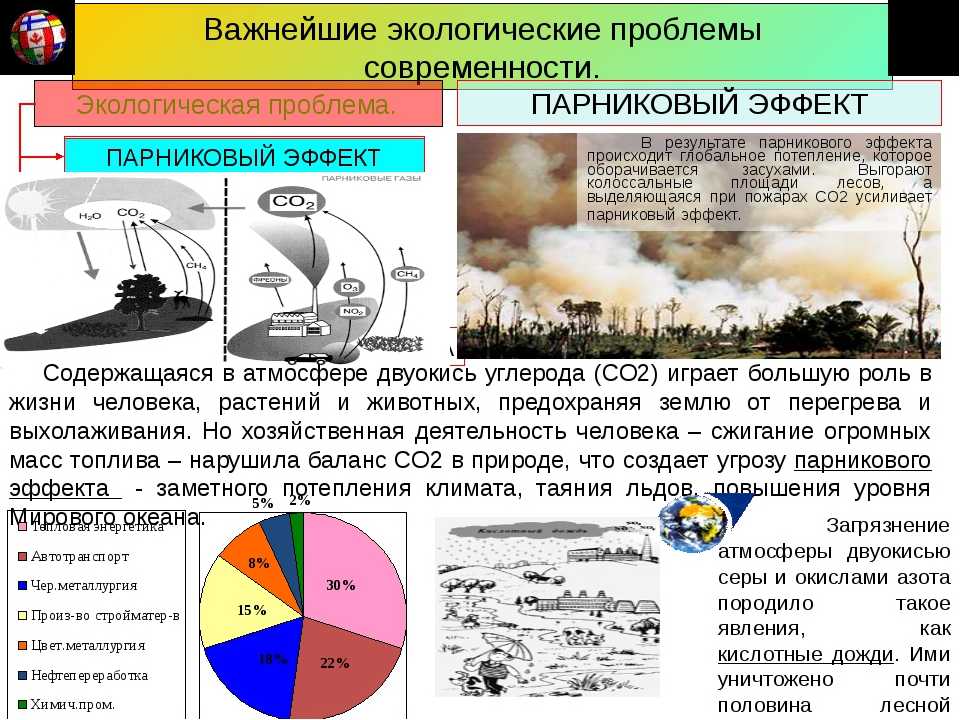 Проблемы войны и мира на современном этапе [1983 бабосов е.м., винокуров а.п., водопиянов п.а. и др. - беседы о природе, обществе и человеке]