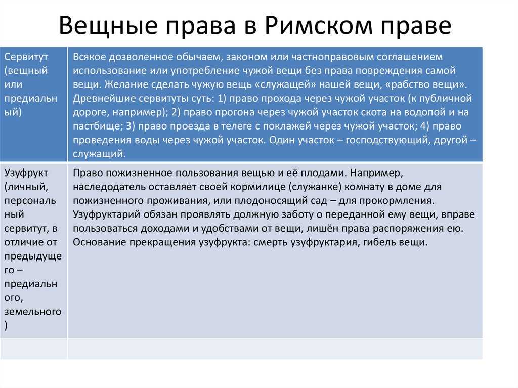Покровский и.а. история римского права \ консультантплюс: классика российского права