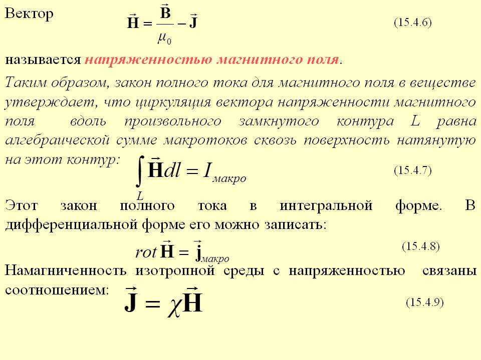 Магнитное поле - самое простое объяснение для чайников