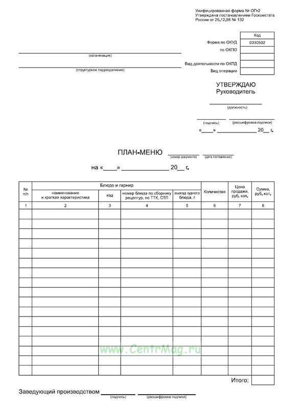 2.3 разработка плана меню