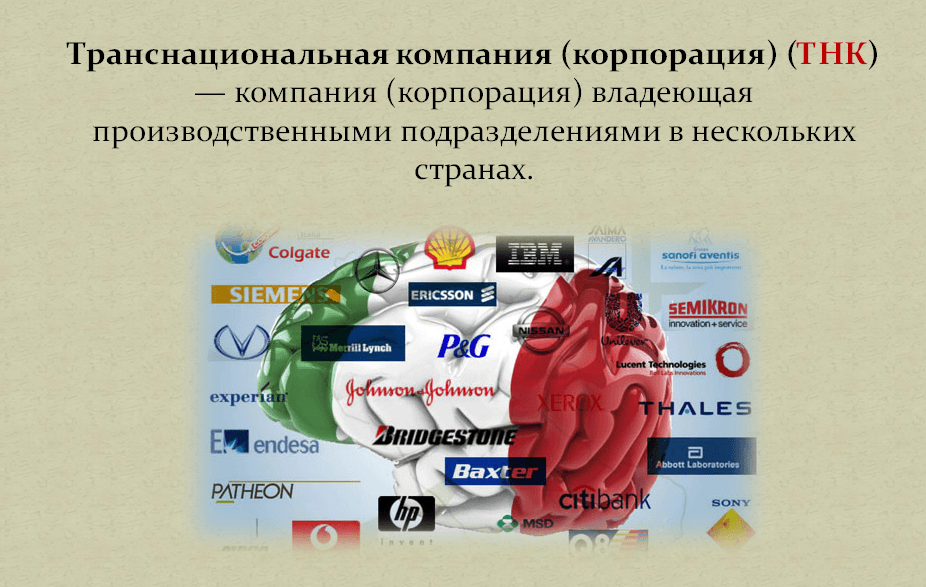 Значение деятельности тнк в россии и за рубежом | статья в журнале «молодой ученый»