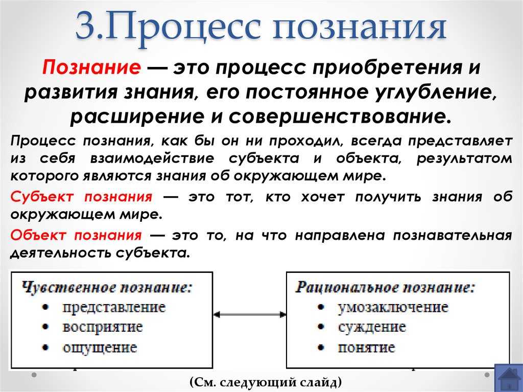 Егэ. познание  тема 1. познание и его формы |