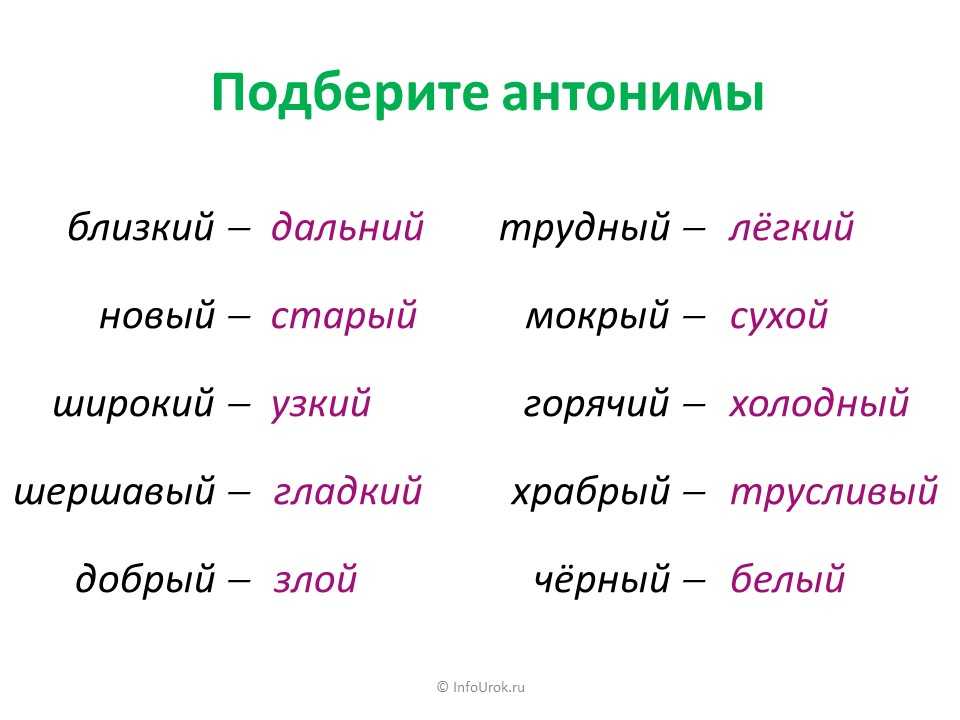 Понятие антонимов в русском языке