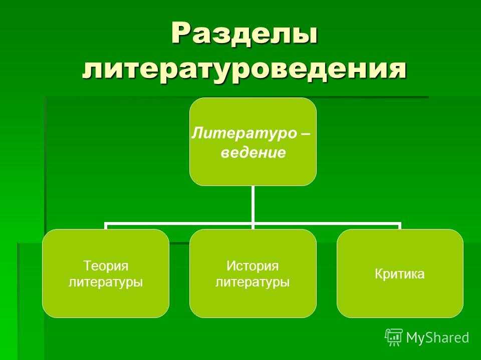 Кхрепюрспнбедемхе