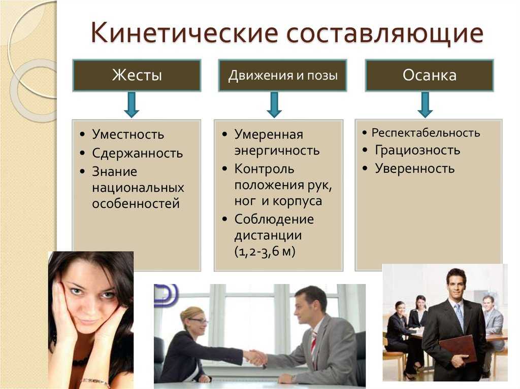 1.1 имидж: понятие, сущность, структура, функции. совершенствование имиджа торгового предприятия - дипломная работа