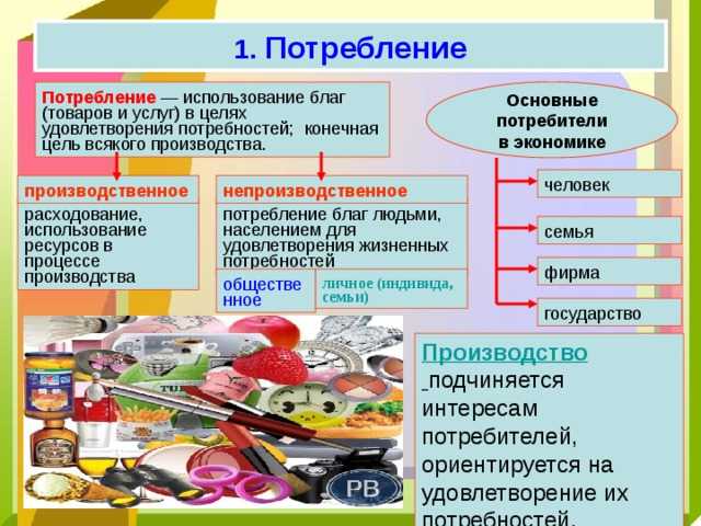Роль экономики в жизни общества: проблемы и суждения | статья в сборнике международной научной конференции