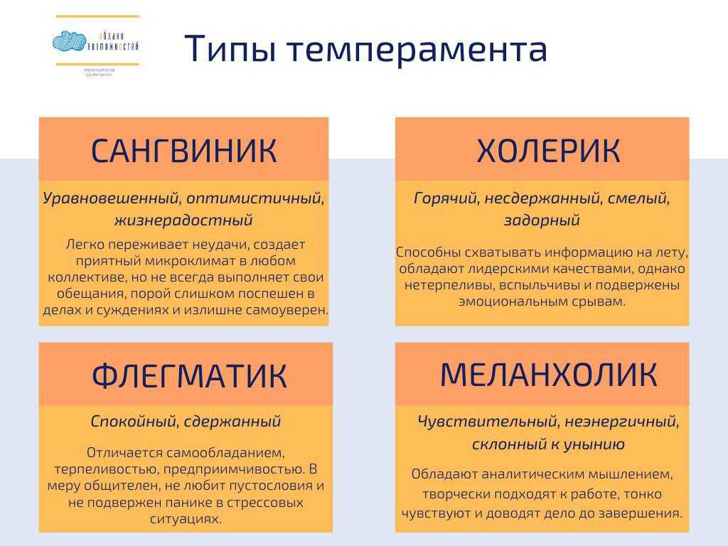 Темперамент, его основные свойства. типы темпераментов и их психологическая характеристика.