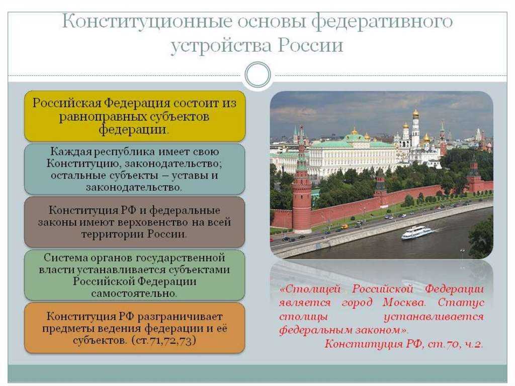 Федеративное устройство россии - основы государства и права (кутафин о.е., 2000)