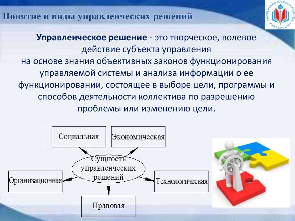 Понятие и виды форм управления в государственном управлении