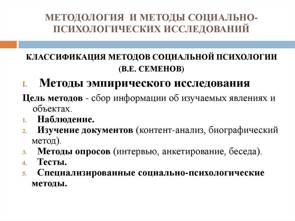 Методы социальной работы в виде схемы