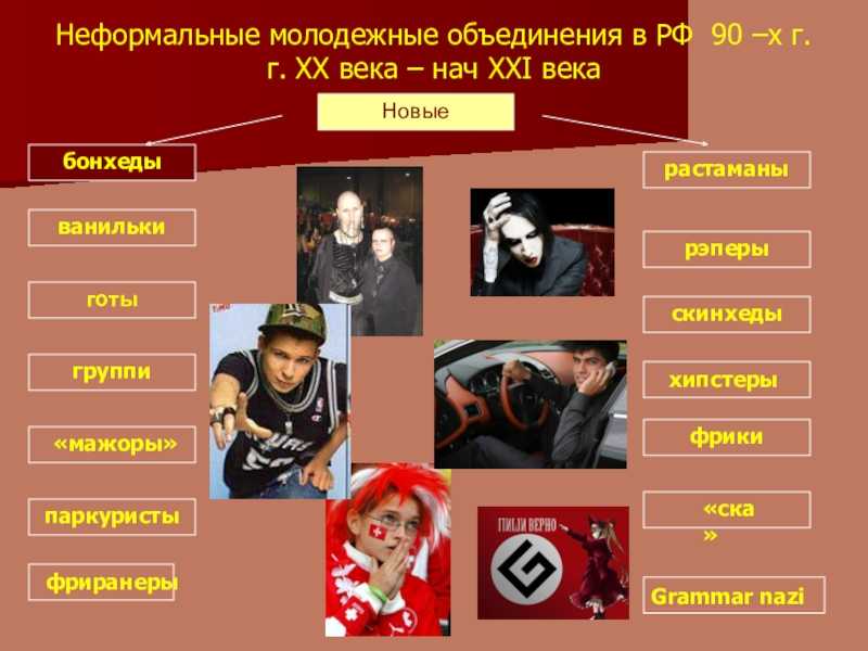 Субкультуры: что это, виды и примеры | рбк тренды