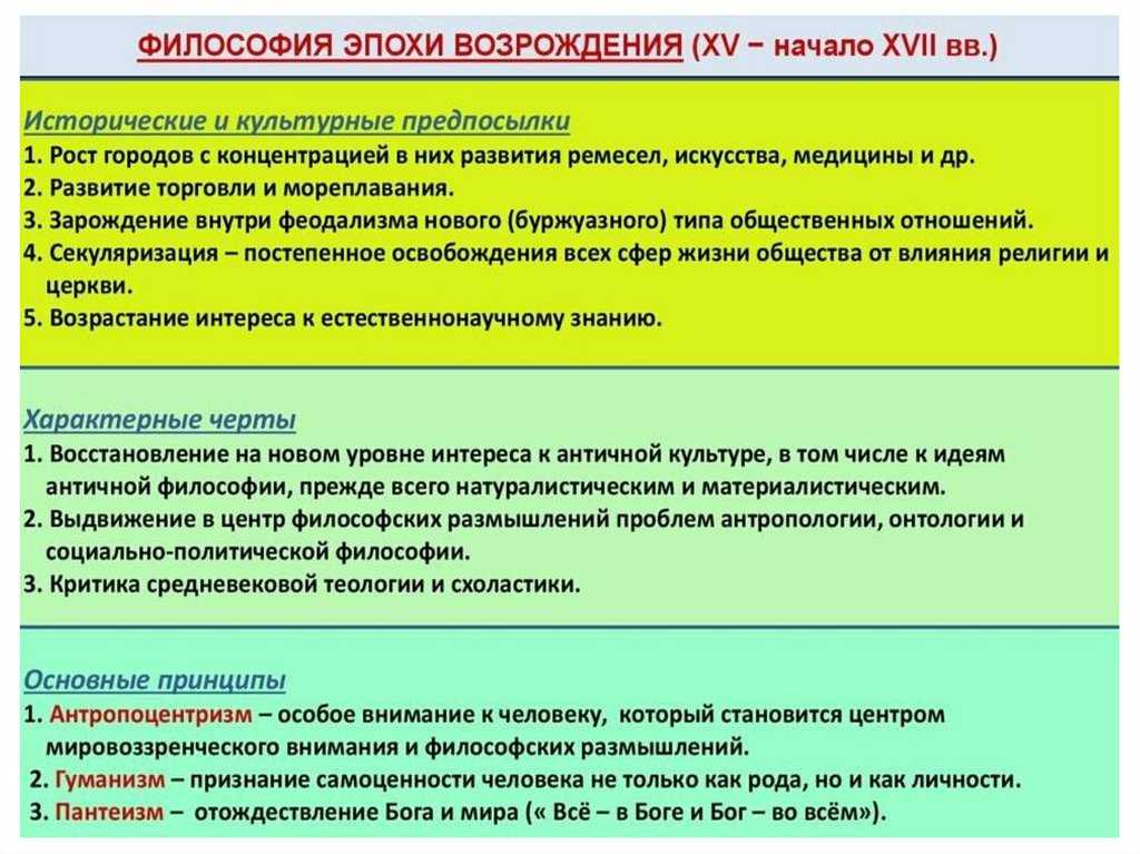 Глава 1.3 философия эпохи возрождения. философия