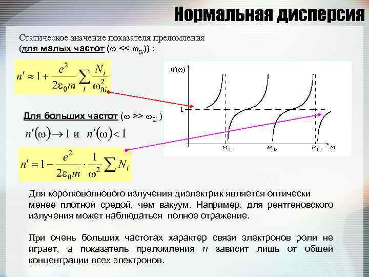 Нормальная и аномальная дисперсия показателя преломления