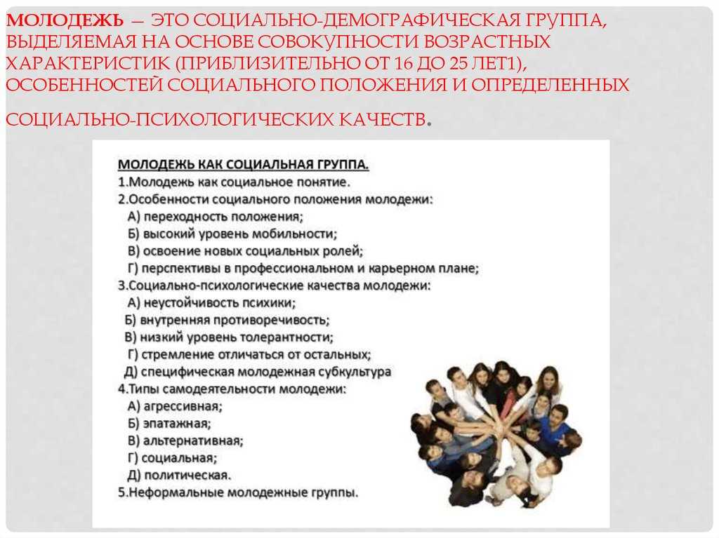 Задания по теме молодежь как социальная группа в формате егэ