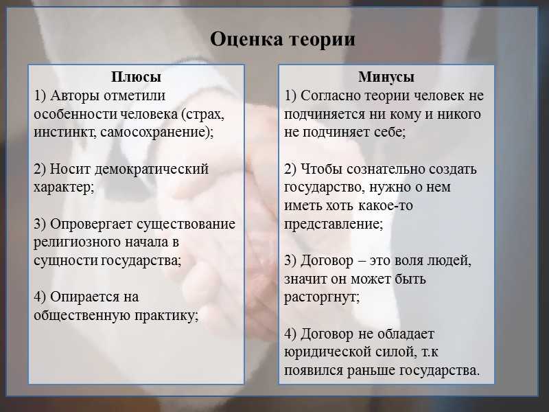Происхождение государства и права - теория государства и права (матузов н.и., 2000)