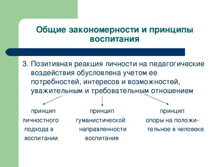 Закономерности и принципы воспитания