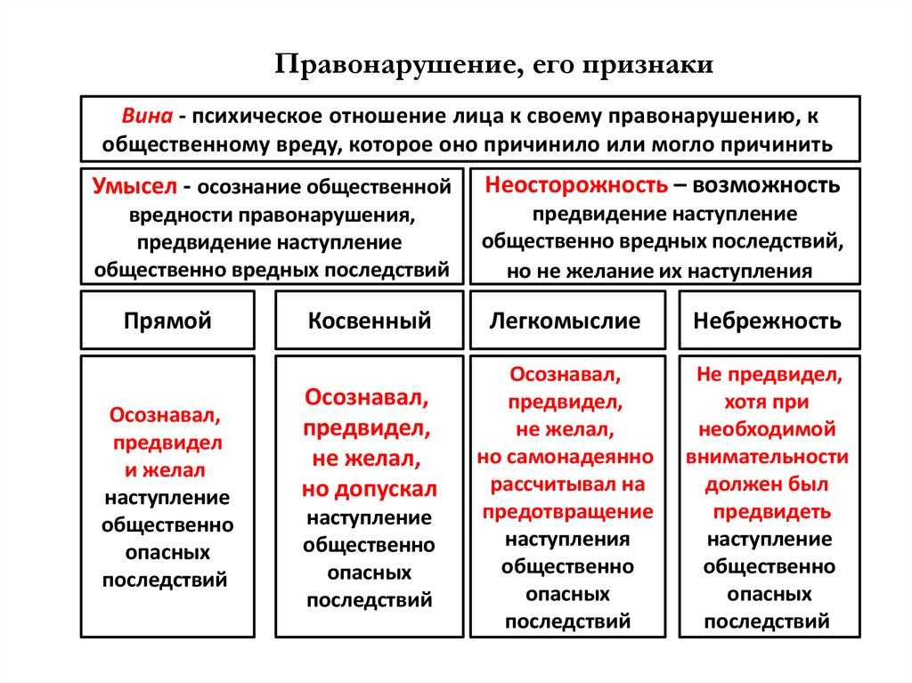 Теория государства и права. курс лекций
