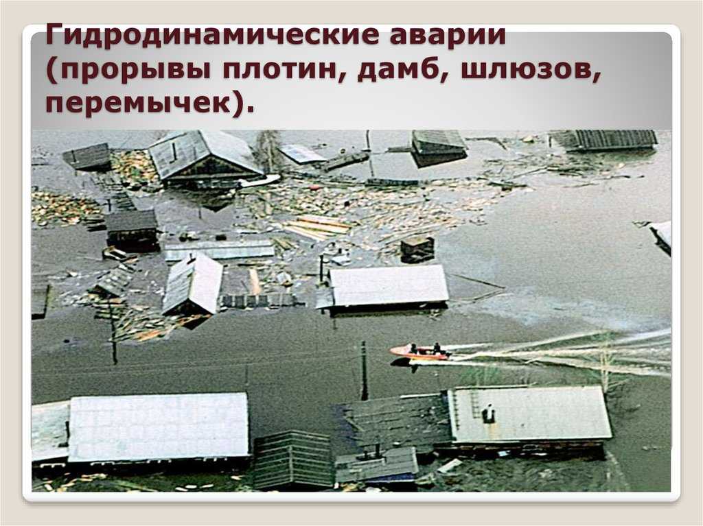 Гидродинамические аварии | obzh_materialy_zanytii_08_v7_8 ч.1