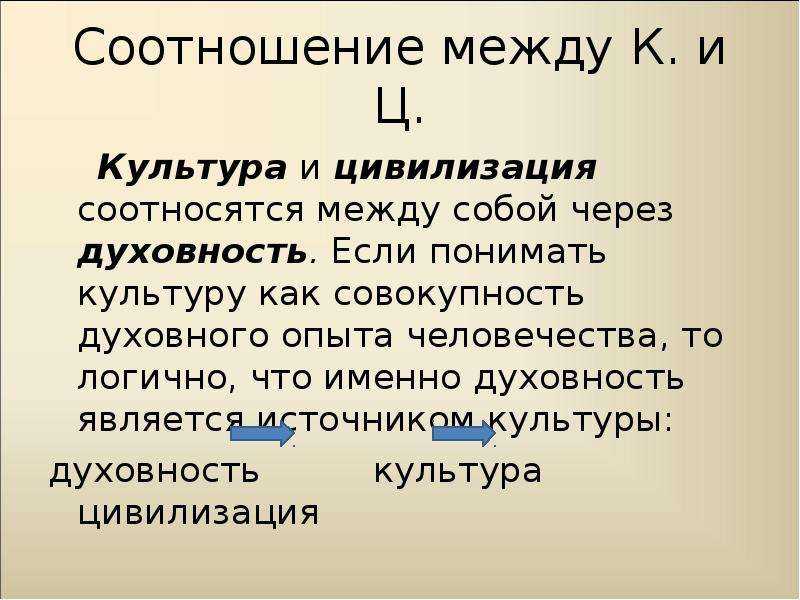 Философское понятие культуры. культура и цивилизация