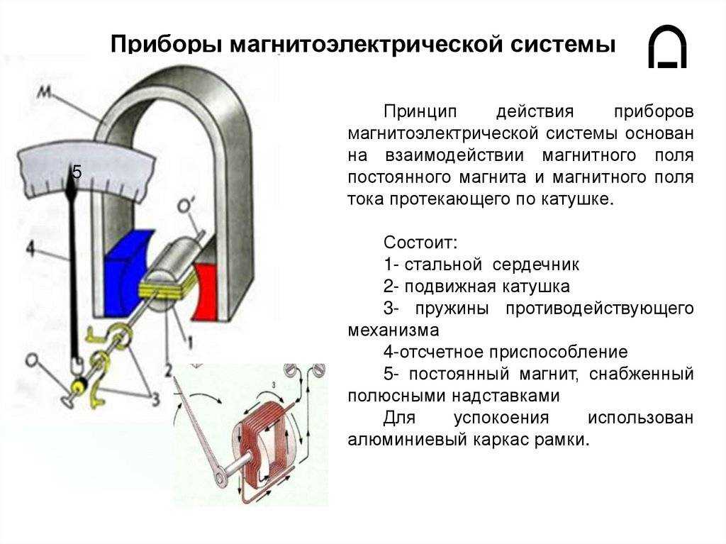 Магнитоэлектрический измерительный прибор - zetsila