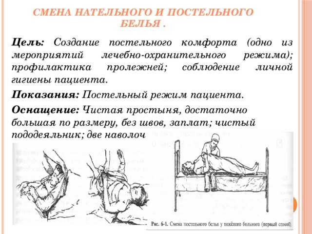 Смена постельного белья (пациент в постели) продольным способом