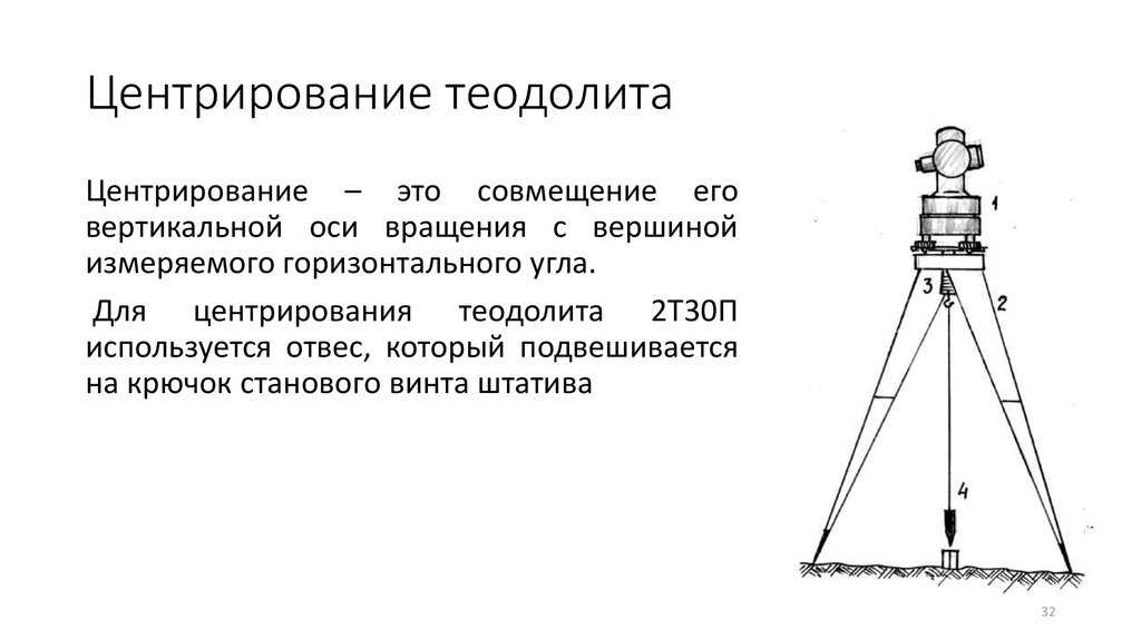 Теодолит: сфера применения, устройство, виды