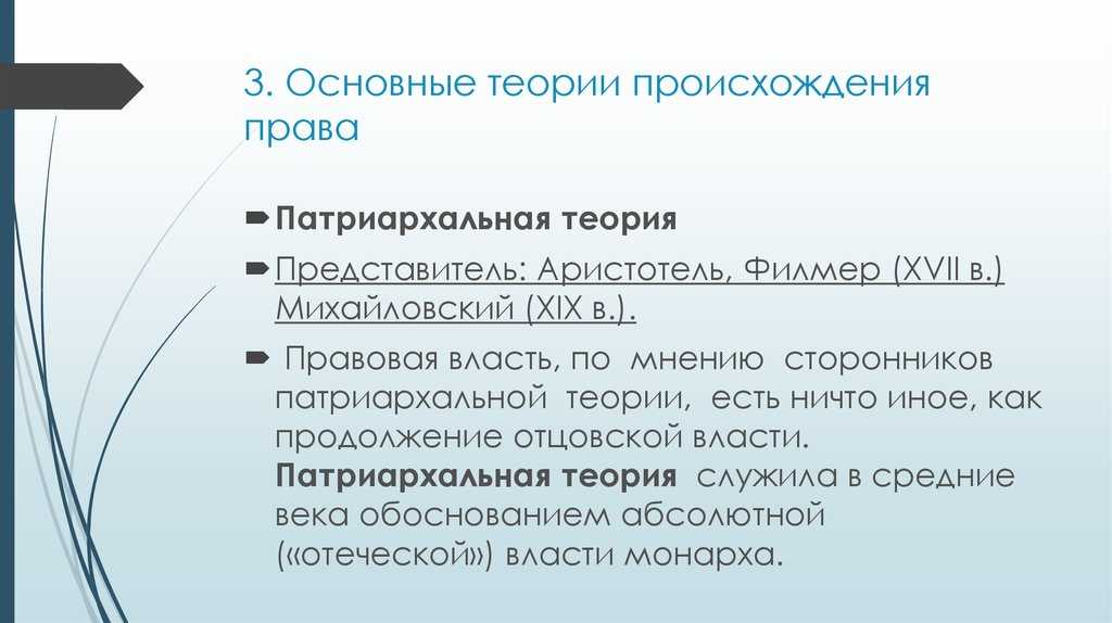 Право: происхождение и сущность