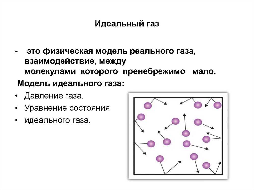 Изопроцессы. газовые законы - класс!ная физика