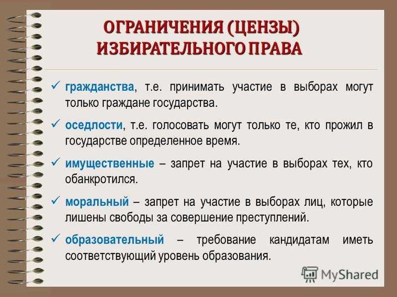 Избирательные цензы в зарубежных странах