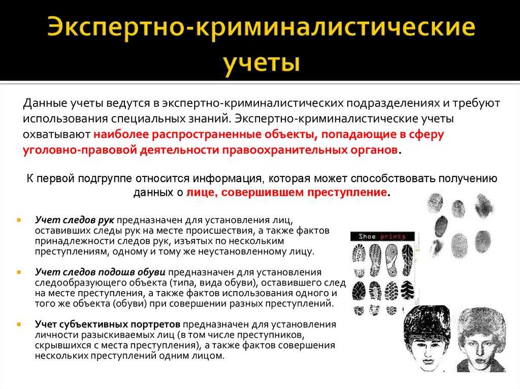 Криминалистическая регистрация — crimlib.info