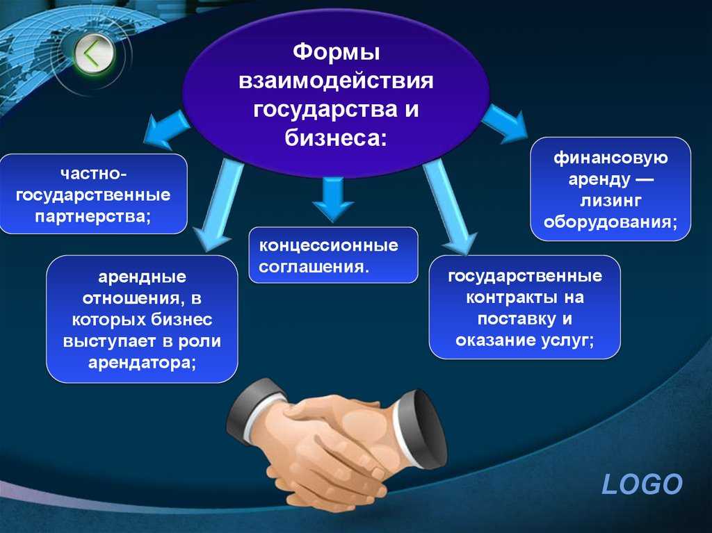 Основные направления и формы международного сотрудничества