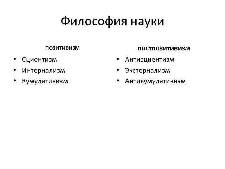Интернализм и экстернализм