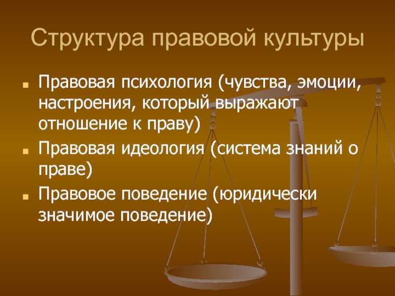Правосознание и правовая культура - теория государства и права (спасенников б.а., 2020)